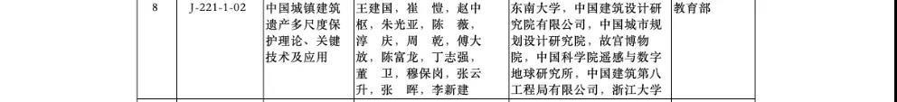 1639985258106439.jpg 微信圖片_20211220152700.jpg